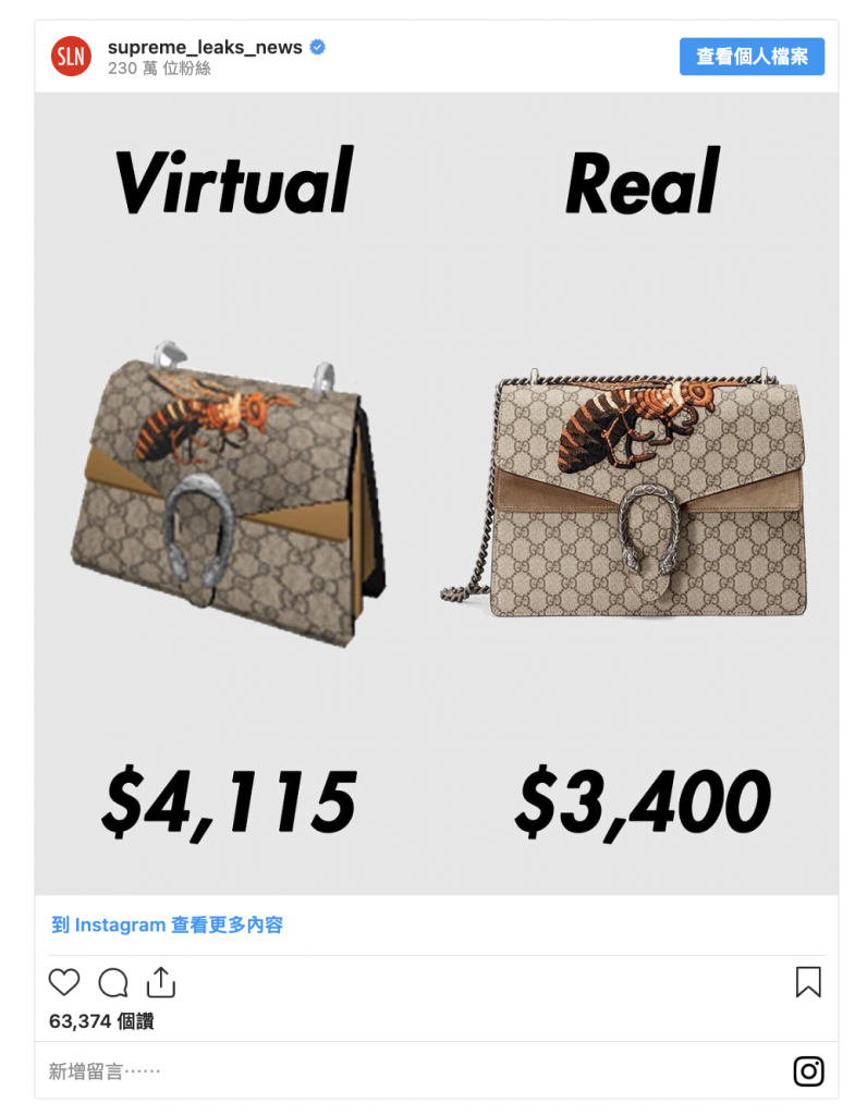 Gucci Dionysus 系列虛擬手袋價格比較 | CrossLab