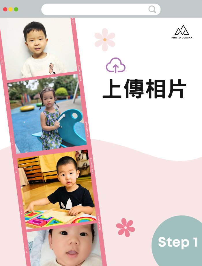 n班面試相 | 拍攝流程 | 上傳相片